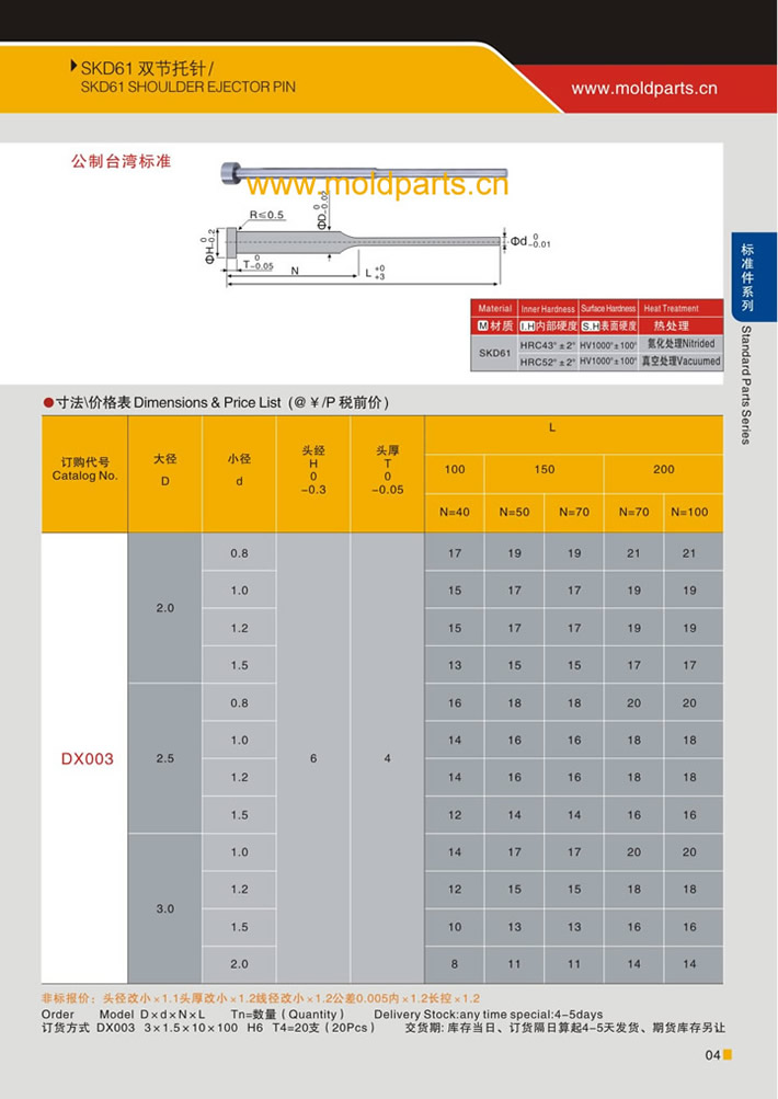 東莞大翔模具配件有限公司專業生產公制臺灣標準SKD61雙托頂針，公制臺灣標準SKD61雙托頂針的材質、熱處理、硬度、標準、型號等詳情說明和介紹，您可以通過本頁面下單留言或者發送詢/報價