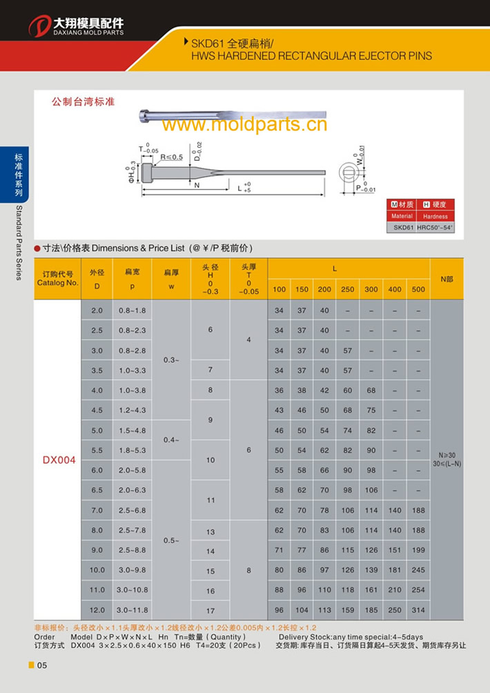 東莞大翔模具配件有限公司專業(yè)生產(chǎn)SKD61全硬扁頂針材質(zhì)，SKD61全硬扁頂針的材質(zhì)、熱處理、硬度、標(biāo)準(zhǔn)、型號等詳情說明和介紹，您可以通過本頁面下單留言或者發(fā)送詢/報價。