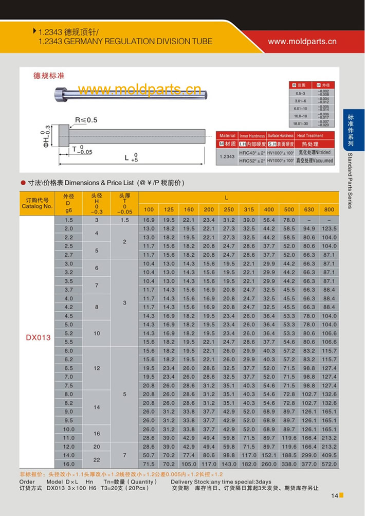 東莞大翔模具配件有限公司專業生產1.2343德規頂針，1.2343德規頂針的材質、熱處理、硬度、標準、型號等詳情說明和介紹，您可以通過本頁面下單留言或者發送詢/報價