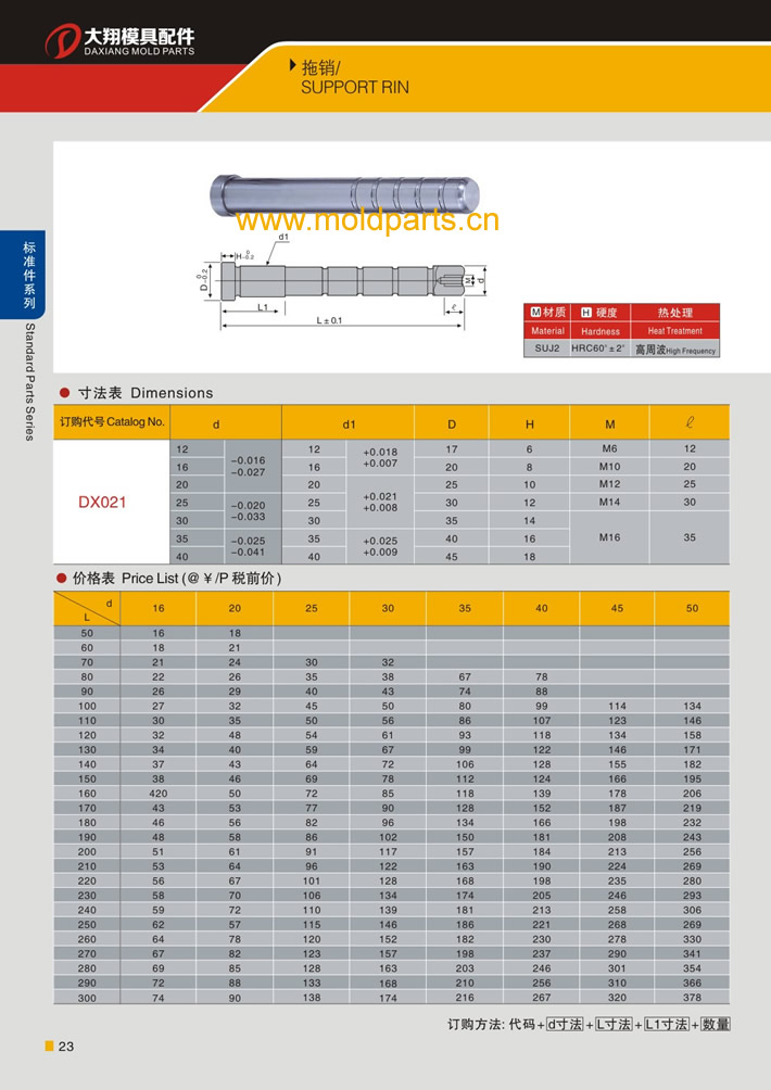 東莞大翔模具配件有限公司專業(yè)生產(chǎn)拖銷，拖銷的材質(zhì)、熱處理、硬度、標(biāo)準(zhǔn)、型號(hào)等詳情說明和介紹，您可以通過本頁面下單留言或者發(fā)送詢/報(bào)價(jià)