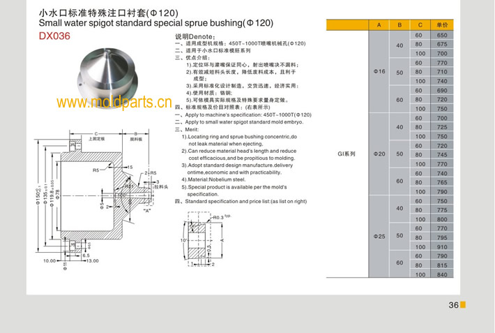 東莞大翔模具配件有限公司專業(yè)生產(chǎn)120小水口標(biāo)準(zhǔn)特殊注口襯套，120小水口標(biāo)準(zhǔn)特殊注口襯套的材質(zhì)、熱處理、硬度、標(biāo)準(zhǔn)、型號(hào)等詳情說明和介紹，您可以通過本頁面下單留言或者發(fā)送詢/報(bào)價(jià)