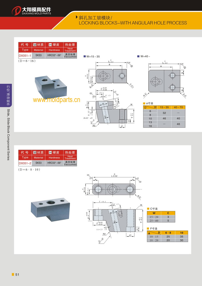東莞大翔模具配件有限公司專業生產斜孔加工鎖模塊，斜孔加工鎖模塊的材質、熱處理、硬度、標準、型號等詳情說明和介紹，您可以通過本頁面下單留言或者發送詢/報價