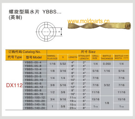 東莞大翔模具配件有限公司專業(yè)生產(chǎn)DME標(biāo)準(zhǔn)YBBS螺旋型隔水片(英制)，DME標(biāo)準(zhǔn)YBBS螺旋型隔水片(英制)的材質(zhì)、熱處理、硬度、標(biāo)準(zhǔn)、型號(hào)等詳情說明和介紹，您可以通過本頁面下單留言或者發(fā)送詢/報(bào)價(jià)