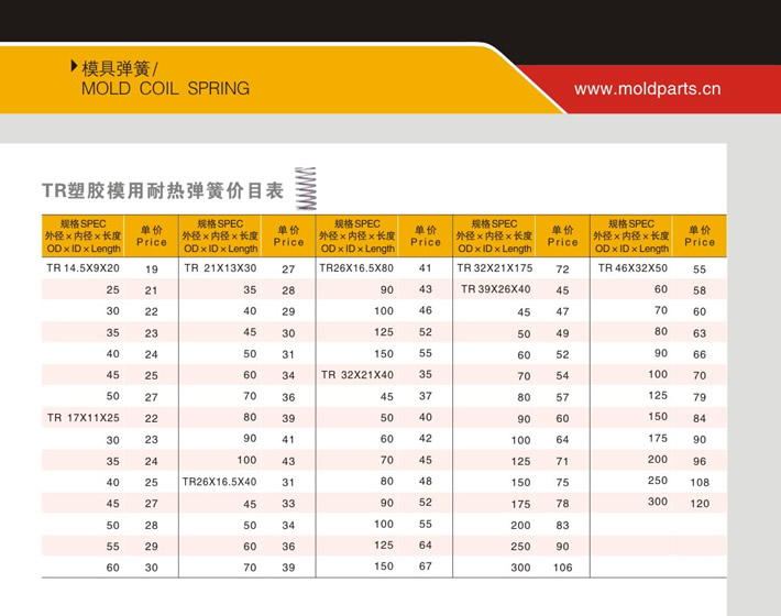 東莞大翔模具配件有限公司專業(yè)代理TR銀色塑膠模用耐熱彈簧，TR銀色塑膠模用耐熱彈簧的品牌、參數(shù)、材質(zhì)、標(biāo)準(zhǔn)、產(chǎn)地等詳情說明和介紹，您可以通過本頁面下單留言或者發(fā)送詢/報價。