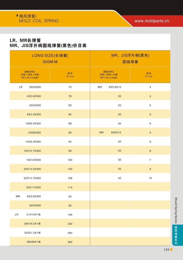 東莞大翔模具配件有限公司專業(yè)代理黑色LR、MR長彈簧 MR、JIS浮生梢圓線彈簧，黑色LR、MR長彈簧 MR、JIS浮生梢圓線彈簧的品牌、參數(shù)、材質、標準、產(chǎn)地等詳情說明和介紹，您可以通過本頁面下單留言或者發(fā)送詢/報價。