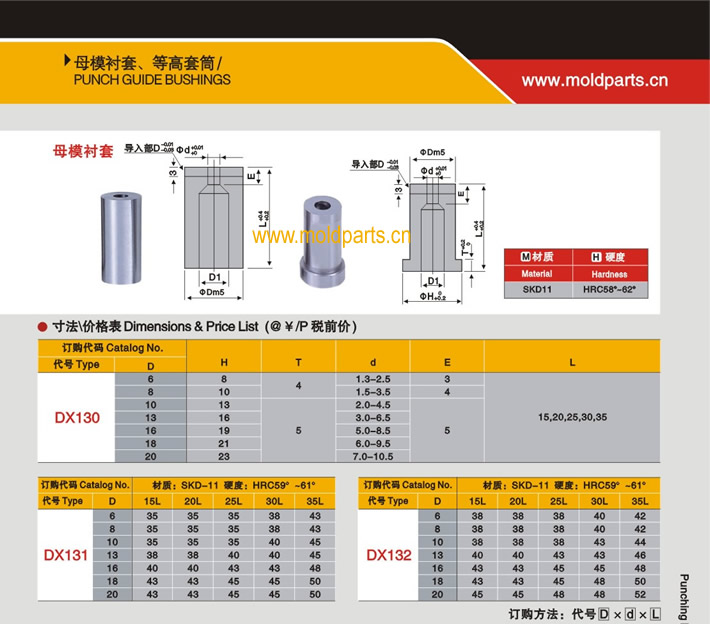 東莞大翔模具配件有限公司專業生產母模襯套，母模襯套的材質、熱處理、硬度、標準、型號等詳情說明和介紹，您可以通過本頁面下單留言或者發送詢/報價